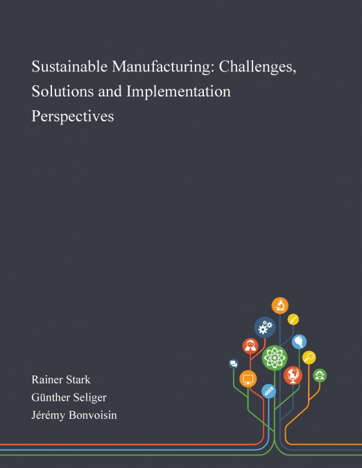 Sustainable Manufacturing