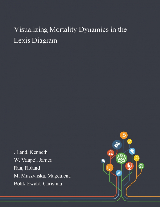 Visualizing Mortality Dynamics in the Lexis Diagram