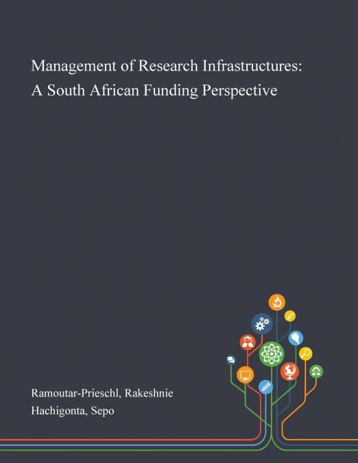 Management of Research Infrastructures