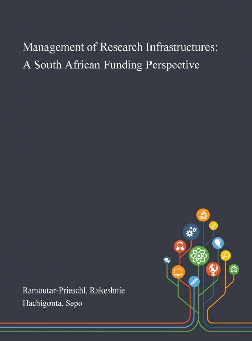 Management of Research Infrastructures