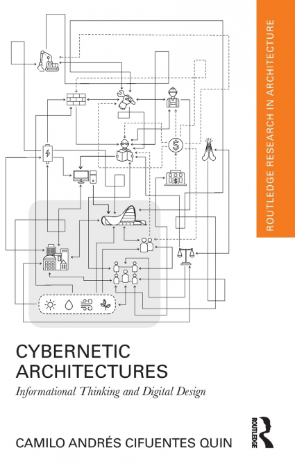 Cybernetic Architectures