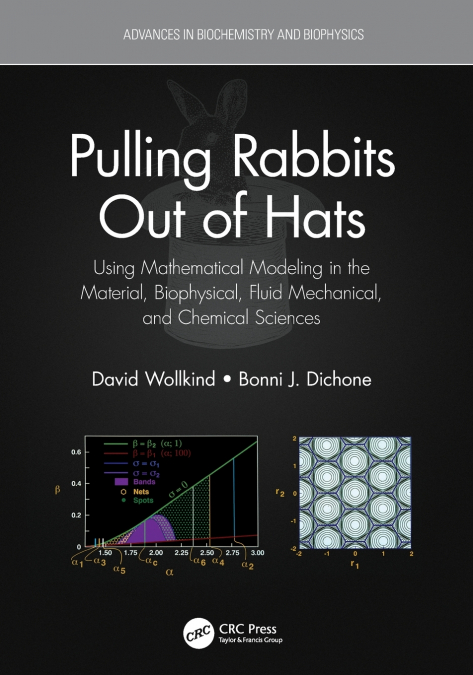 Pulling Rabbits Out of Hats