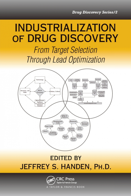 Industrialization of Drug Discovery