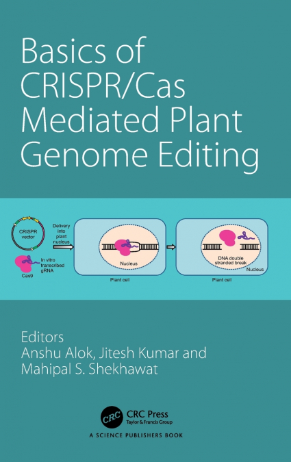Basics of CRISPR/Cas Mediated Plant Genome Editing