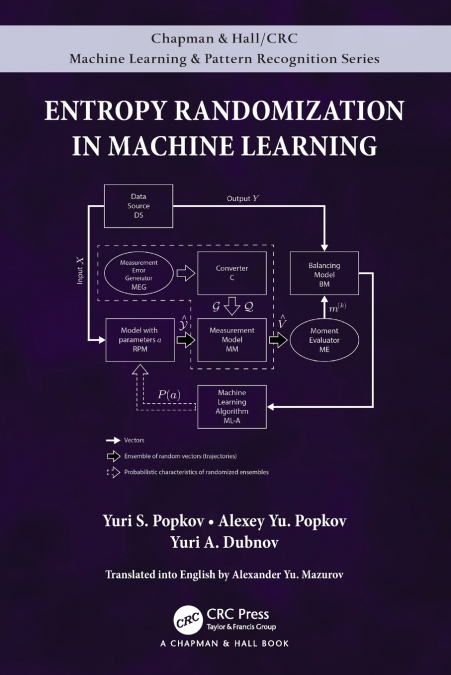Entropy Randomization in Machine Learning