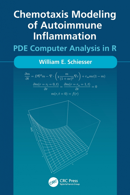 Chemotaxis Modeling of Autoimmune Inflammation