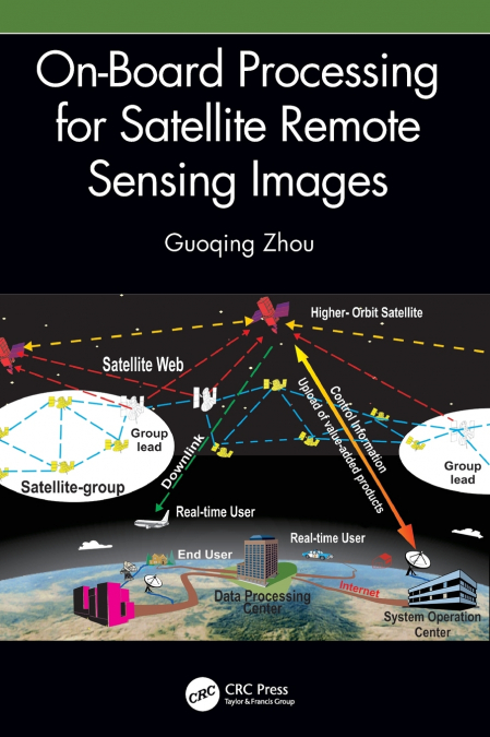 On-Board Processing for Satellite Remote Sensing Images
