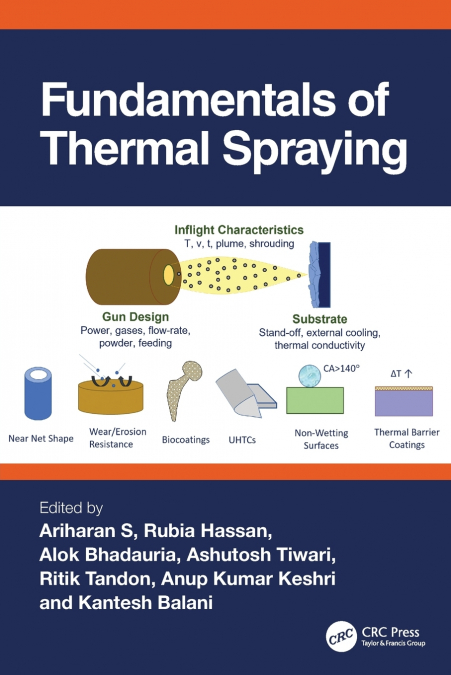 Fundamentals of Thermal Spraying