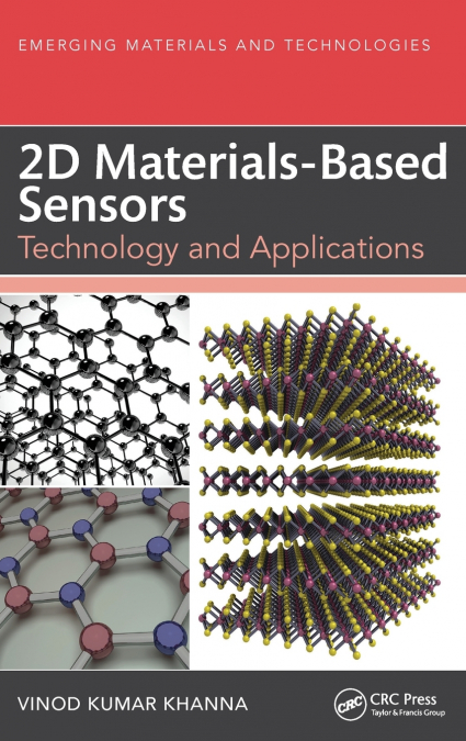 2D Materials-Based Sensors