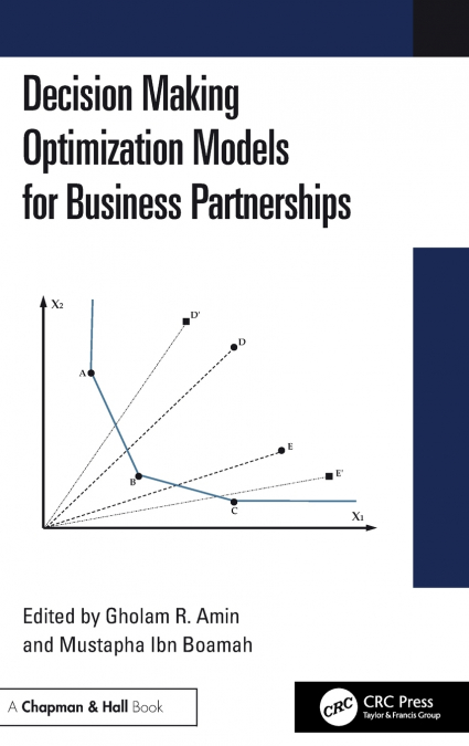 Decision Making Optimization Models for Business Partnerships