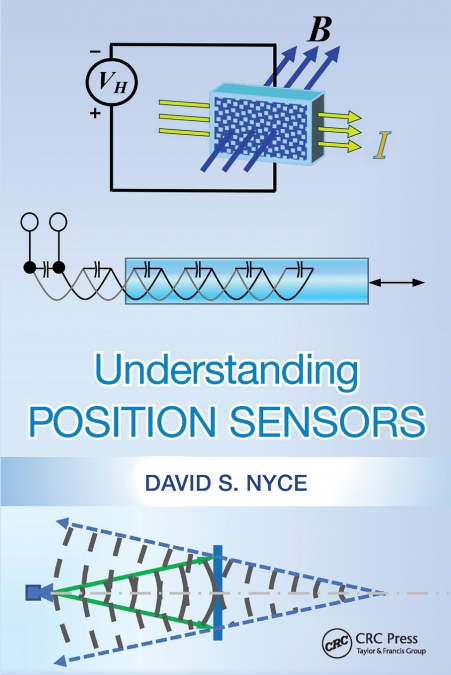Understanding Position Sensors