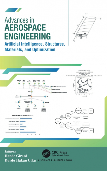 Advances in Aerospace Engineering