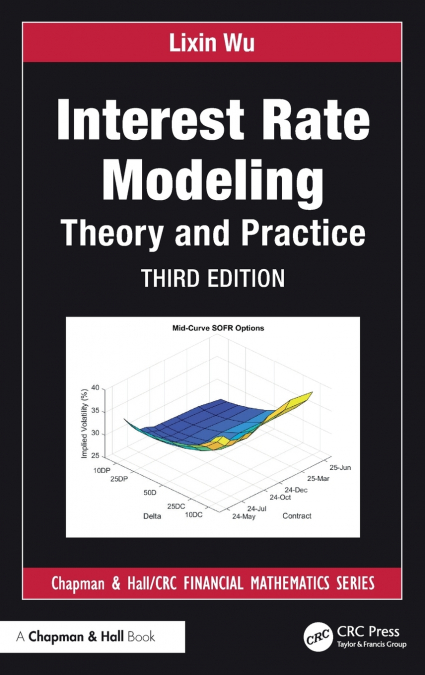 Interest Rate Modeling