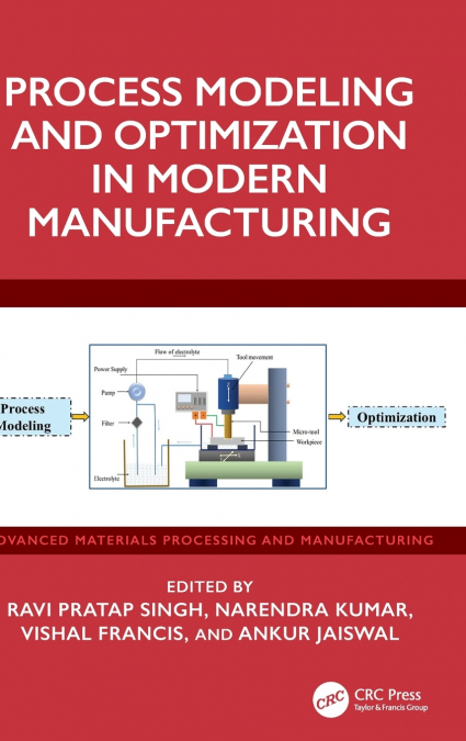Process Modeling and Optimization in Modern Manufacturing
