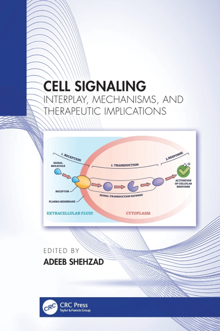 Cell Signaling