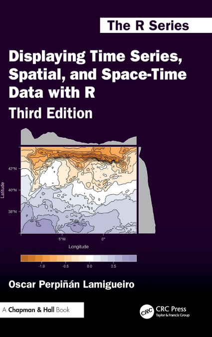 Displaying Time Series, Spatial, and Space-Time Data with R