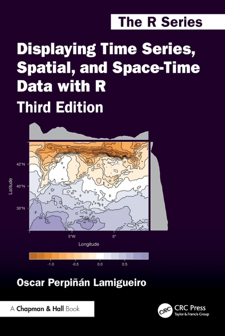 Displaying Time Series, Spatial, and Space-Time Data with R