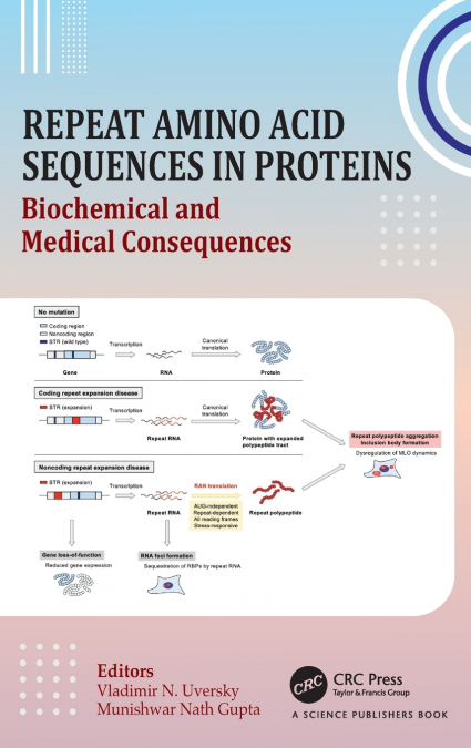 Repeat Amino Acid Sequences in Proteins