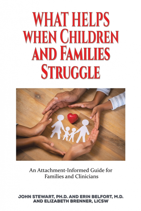 What Helps When Children and Families Struggle