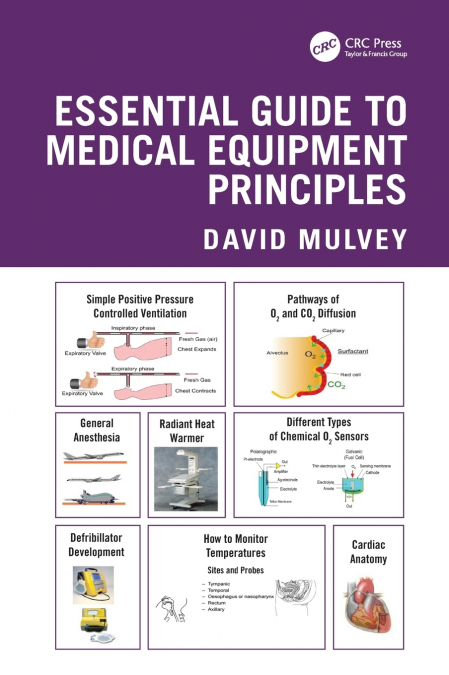 Essential Guide to Medical Equipment Principles