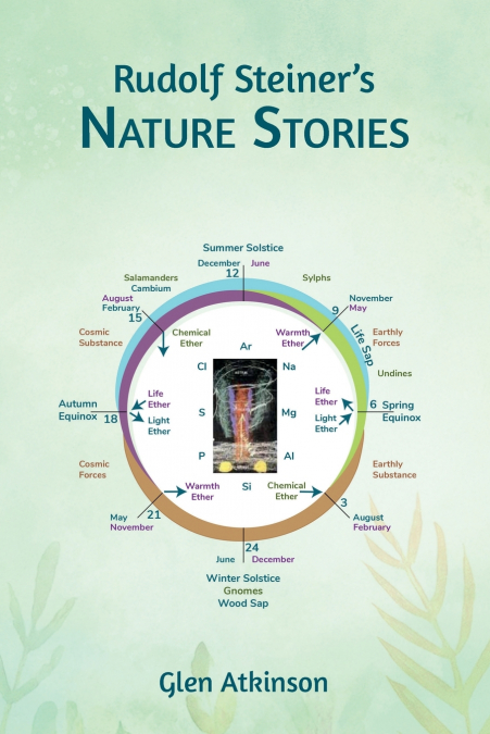 Rudolf Steiner’s Nature Stories