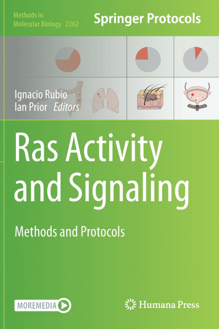 Ras Activity and Signaling