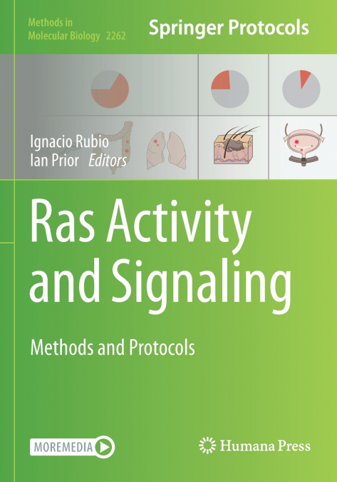 Ras Activity and Signaling