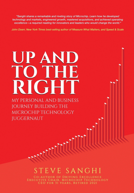 Up and to the Right