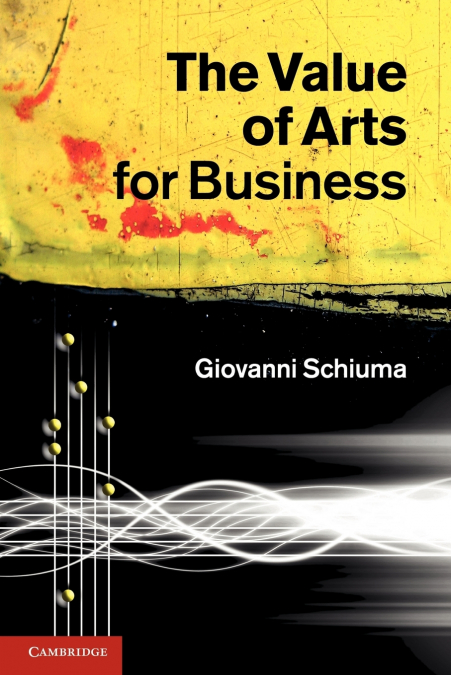 The Value of Arts for Business