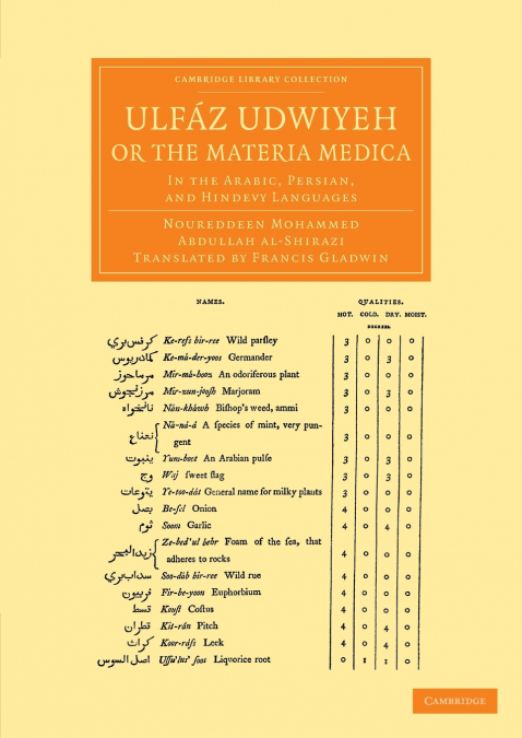 Ulfaz Udwiyeh, or the Materia Medica