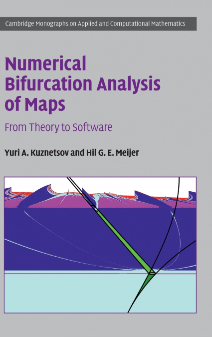 Numerical Bifurcation Analysis of Maps