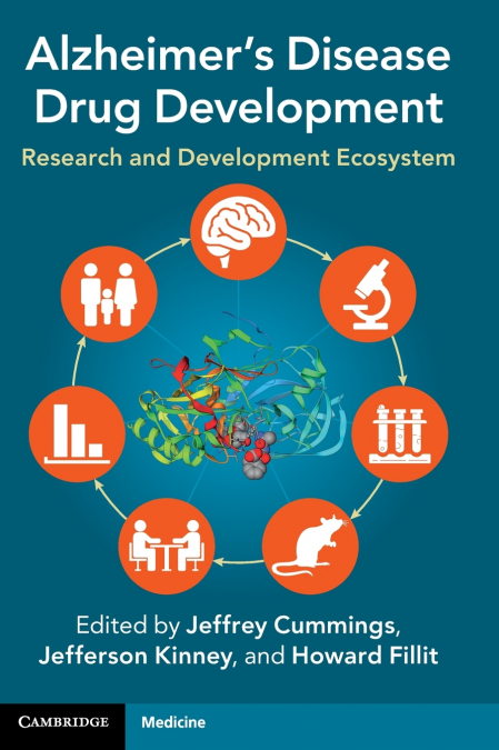 Alzheimer’s Disease Drug Development