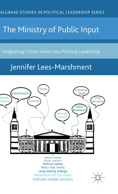 The Ministry of Public Input