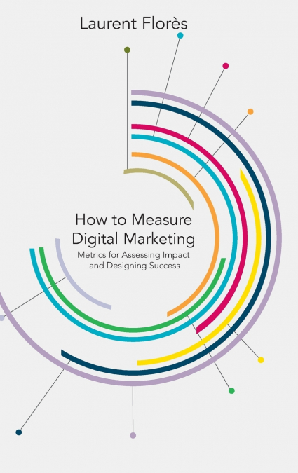 How to Measure Digital Marketing