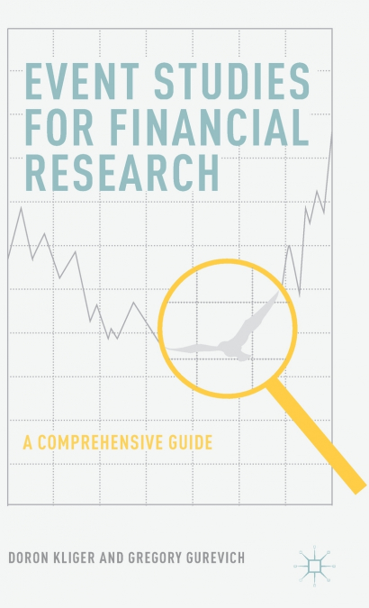Event Studies for Financial Research