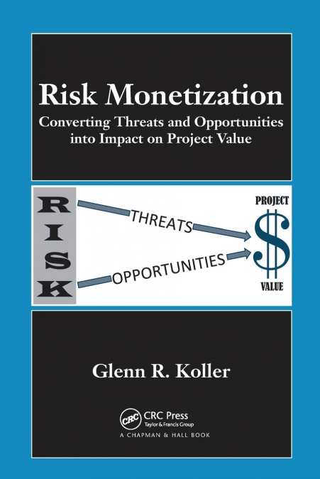 Risk Monetization