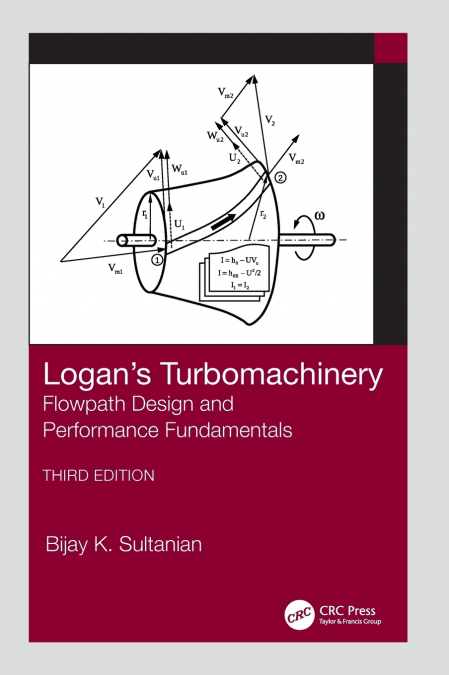 Logan’s Turbomachinery
