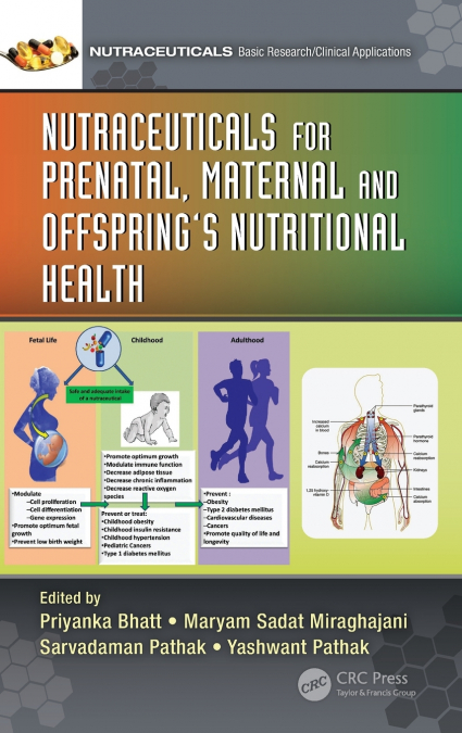 Nutraceuticals for Prenatal, Maternal, and Offspring’s Nutritional Health