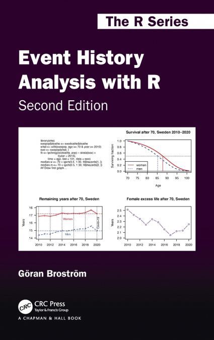 Event History Analysis with R