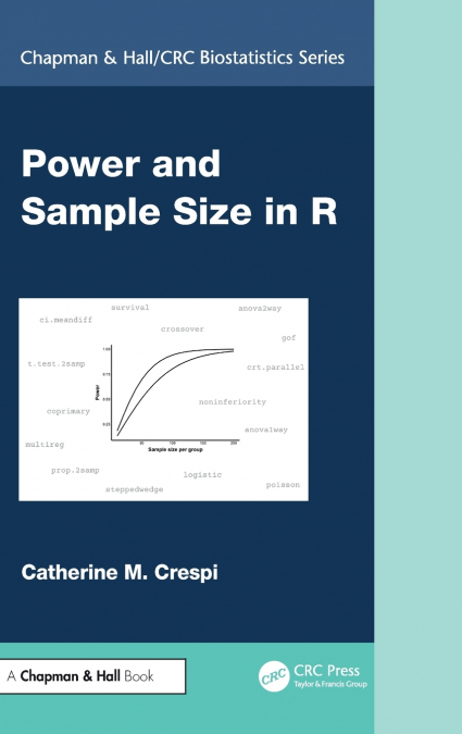 Power and Sample Size in R
