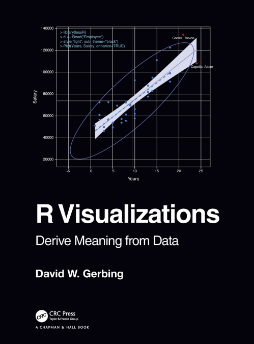 R Visualizations