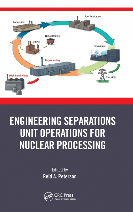 Engineering Separations Unit Operations for Nuclear Processing