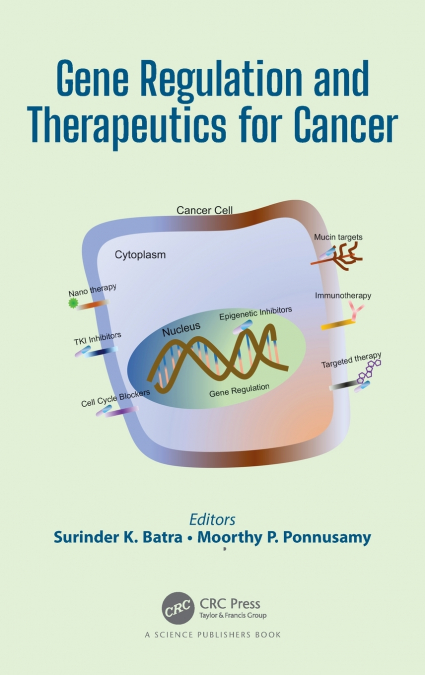 Gene Regulation and Therapeutics for Cancer