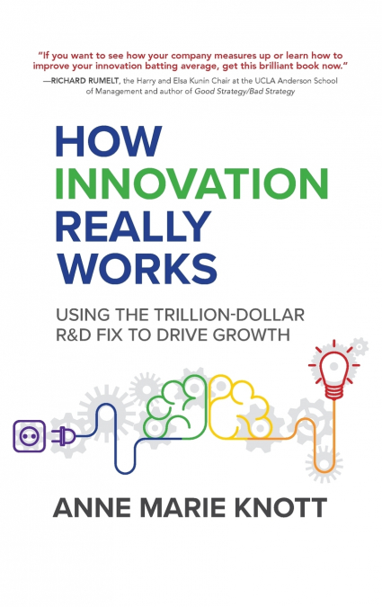 How Innovation Really Works