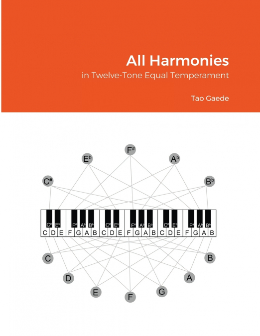 All Harmonies in Twelve-Tone Equal Temperament