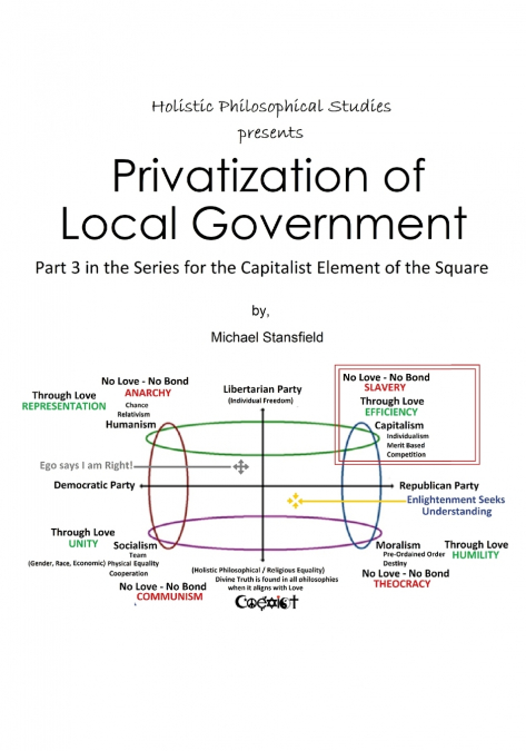 Holistic Philosophical Studies presents Privatization of Local Government