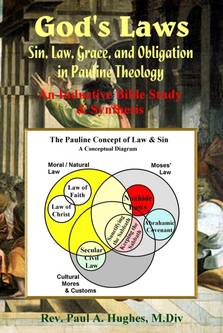 God’s Laws