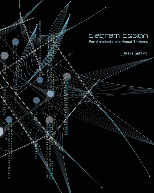 Diagram Design