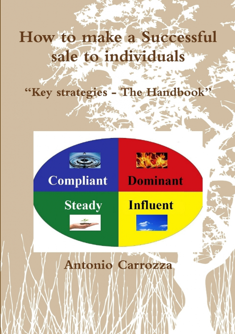 How to make a Successful sale to individuals