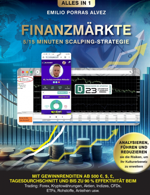 FINANZMÄRKTE, 5/15 Minuten Scalping-Strategie mit Gewinnrenditen ab 500 €, $, £, Tagesdurchschnitt und bis zu 90 % Effektivität beim Trading